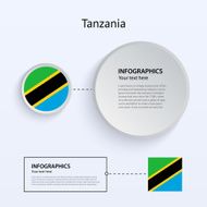 Tanzania Country Set of Banners