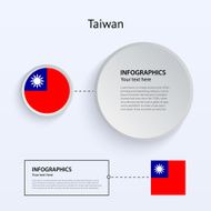 Taiwan Country Set of Banners