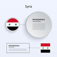 Syria Country Set of Banners N2