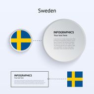 Sweden Country Set of Banners N2