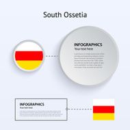 South Ossetia Country Set of Banners