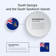 South Georgia and Sandwich Islands Country Set of Banners