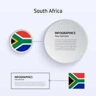 South Africa Country Set of Banners N2