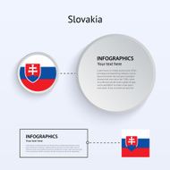 Slovakia Country Set of Banners