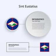 Sint Eustatius Country Set of Banners