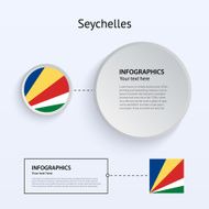Seychelles Country Set of Banners