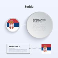 Serbia Country Set of Banners
