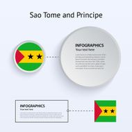 Sao Tome and Principe Country Set of Banners