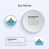 San Marino Country Set of Banners