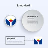 Saint-Martin Country Set of Banners