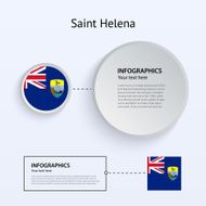 Saint Helena Country Set of Banners