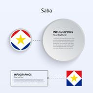 Saba Country Set of Banners