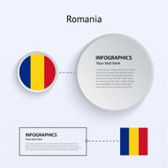 Romania Country Set of Banners