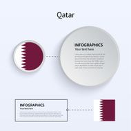 Qatar Country Set of Banners N2