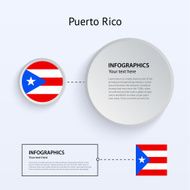 Puerto Rico Country Set of Banners