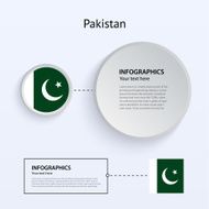 Pakistan Country Set of Banners