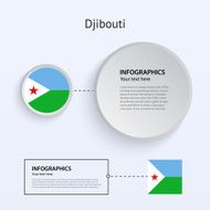 Djibouti Country Set of Banners