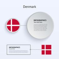 Denmark Country Set of Banners N2