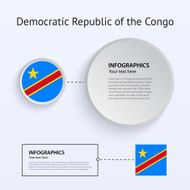 Democratic Republic Congo Country Set of Banners