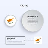 Cyprus Country Set of Banners