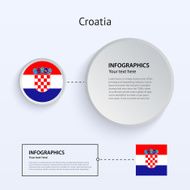 Croatia Country Set of Banners