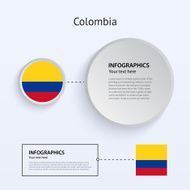 Colombia Country Set of Banners
