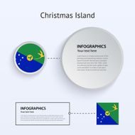 Christmas Island Country Set of Banners
