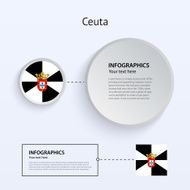 Ceuta Country Set of Banners