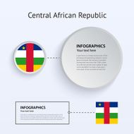 Central African Republic Country Set of Banners
