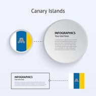 Canary Islands Country Set of Banners