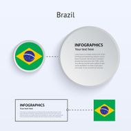 Brazil Country Set of Banners