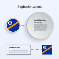 Bophuthatswana Country Set of Banners