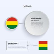 Bolivia Country Set of Banners