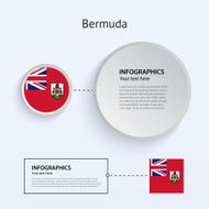 Bermuda Country Set of Banners