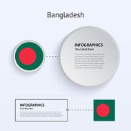 Bangladesh Country Set of Banners
