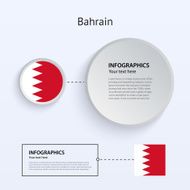 Bahrain Country Set of Banners