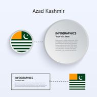 Azad Kashmir Country Set of Banners