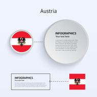 Austria Country Set of Banners