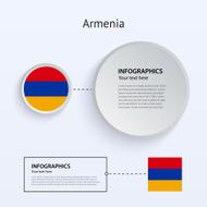 Armenia Country Set of Banners