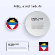 Antigua and Barbuda Country Set of Banners