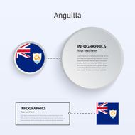 Anguilla Country Set of Banners