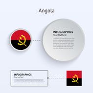 Angola Country Set of Banners