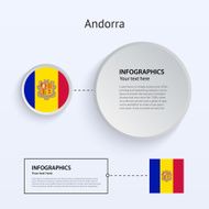 Andorra Country Set of Banners