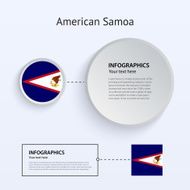 American Samoa Country Set of Banners