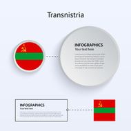 Transnistria Country Set of Banners