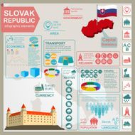 Slovakia infographics statistical data sights