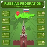 Russian Federation infographics statistical data sights