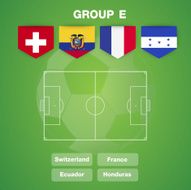 Brazil Group Stages - illustration N5