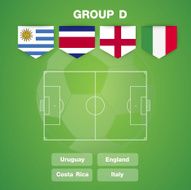 Brazil Group Stages - illustration N6