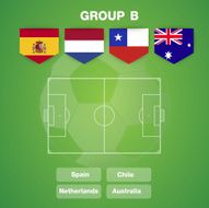 Brazil Group Stages - illustration N7
